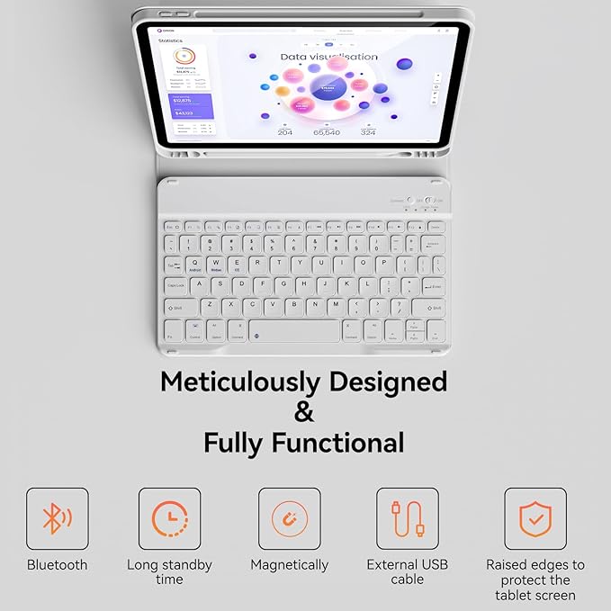 Keyboard Case for iPad Pro 11 Inch 4th Generation/Pro 3rd Gen/Pro 2nd Gen with Pencil Holder, Folio Detachable Wireless Bluetooth Keyboard & Flip Stand Case for iPad Pro 11 Inch, Gray