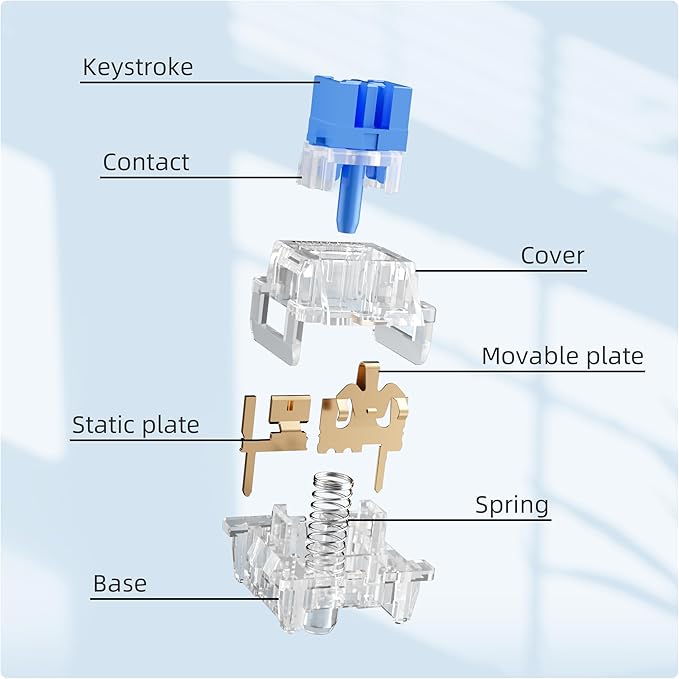 Outemu(Gaote) Crystal Blue Switches for MX Mechanical Gaming Keyboard,3-Pin 50gf Clicky/RGB/DIY Replaceable/Dustproof Switches(Blue,108pcs)