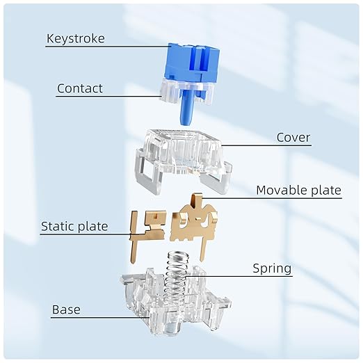 Outemu 72PCS Crystal Blue Clicky Mechanical Keyboard Switches,3-Pin Hot-Swappable Pre-Lubricated Switch with 2 Kailh Switches,Crisp Click Sound,for Gaming Keyboards & 3D Print Accessories