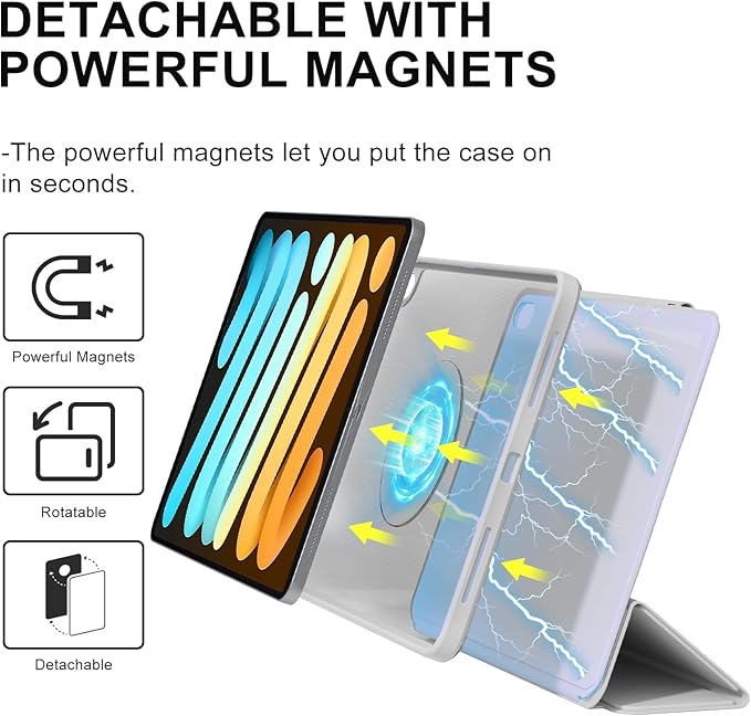 ZENLU iPad mini 6th 7th Generation Case with Removable Magnetic Folio Cover, Premium PU Leather, Multiple Angles, Pencil Charging Support, Full Protective Case for 8.3 inch iPad mini 6/7 (Grey)