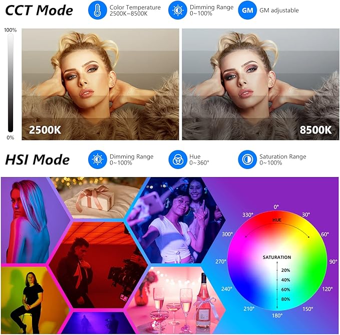 NEEWER 18.3" RGB LED Video Light Panel with APP Control, 360°Full Color, 1 Pack 60W Dimmable 2500K~8500K RGB LED Panel CRI/TLCI 97+ with 17 Special Scenes Effect for Game YouTube Zoom Photography