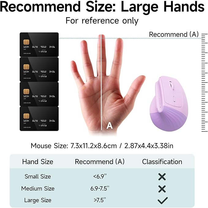 SANWA Wireless Ergonomic Mouse for Large Hands, Silent Click Vertical Mice with Removable Wrist Rest, 1000-4000 DPI, 3-Device (2.4G + 2 Bluetooth 5.4), Compatible with Mac, Windows, Laptop, PC, Purple