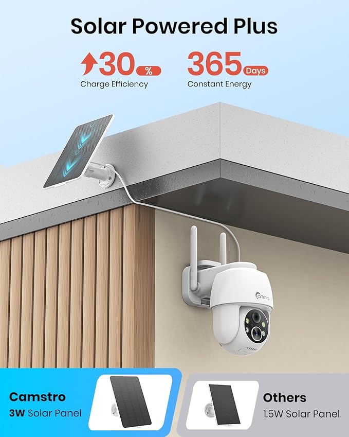 Solar Security Cameras Wireless Outdoor 2K, Self Charged WiFi Cameras for Home Security Battery-Powered, 360°PTZ 3MP Color Night Vision, IP66,Two-Way Audio, Alexa/Google Assistant,2.4Ghz Only