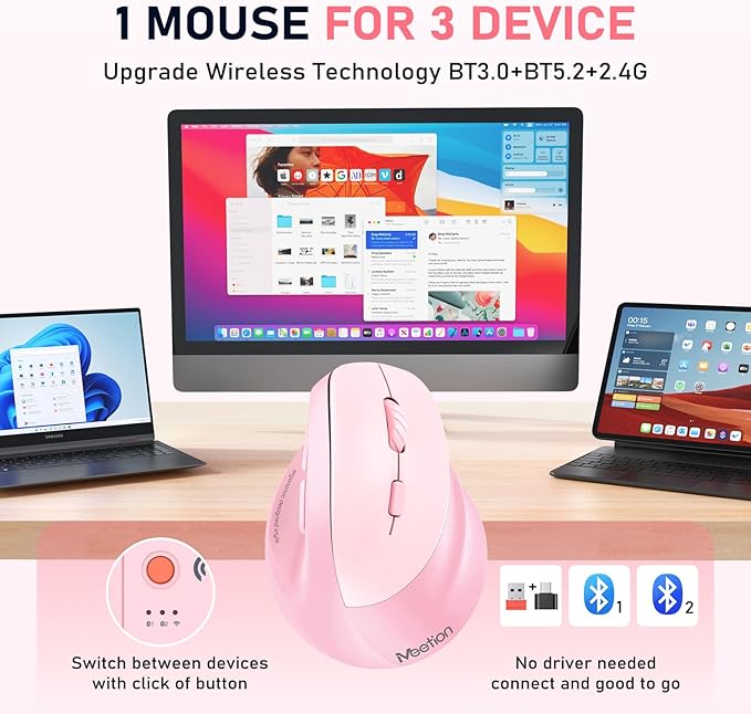 MEETION Ergonomic Mouse Wireless, Vertical Mouse RGB Backlit, Rechargeable Mice for Bluetooth(5.2 + 3.0) USB-A with Type-C Adapter, 4 Adjustable DPI, for Mac/Windows/Andriod/PC/Tablet/iPad Pink