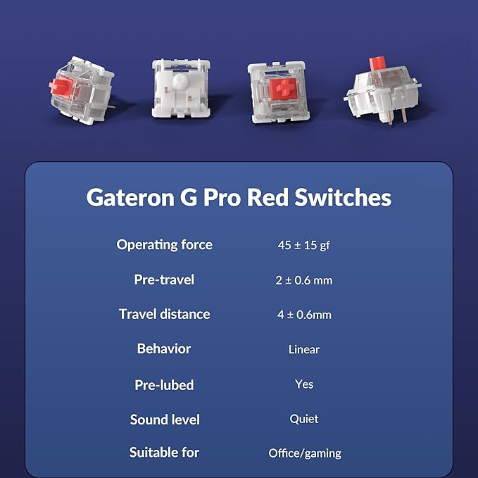Keychron Q5 Wired Custom Mechanical Keyboard Knob Version, 96% Layout QMK/VIA Programmable with Hot-swappable Gateron G Pro Red Switch Double Gasket Compatible with Mac Windows Linux - Navy Blue A