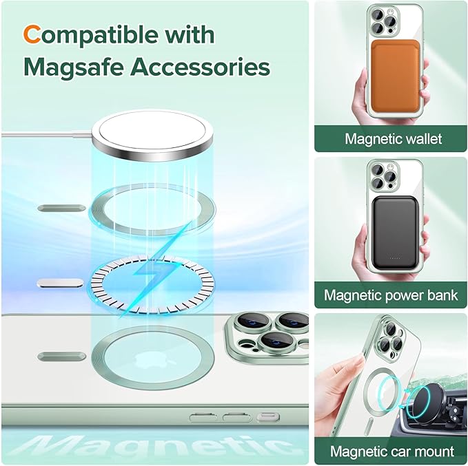 Hython Magnetic Clear for iPhone 14 Pro Max Case with Camera Lens Protector [Compatible with MagSafe] Plating Edge Slim Soft TPU Cover Protective Phone Case for iPhone 14 Pro Max 6.7", Matte Mint