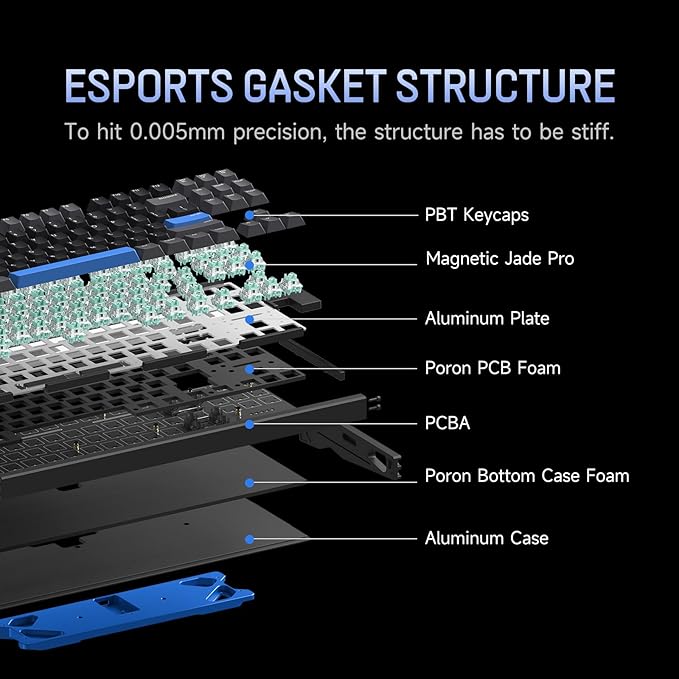 IQUNIX EZ80 Magnetic Switch Hall Effect Gaming Keyboard (Magnetic X Ultra Switch)