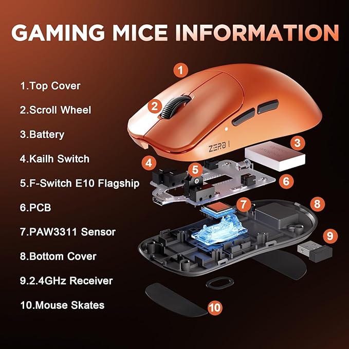 Zero 1 Pro Gaming Mouse,55g Ultralight Wireless Mouse, PAW3311 12K DPI, Tri-Mode 2.4G/Bluetooth/USB-C,Programmable Ergonomic Design,for Laptop/PC/Mac(Orange)