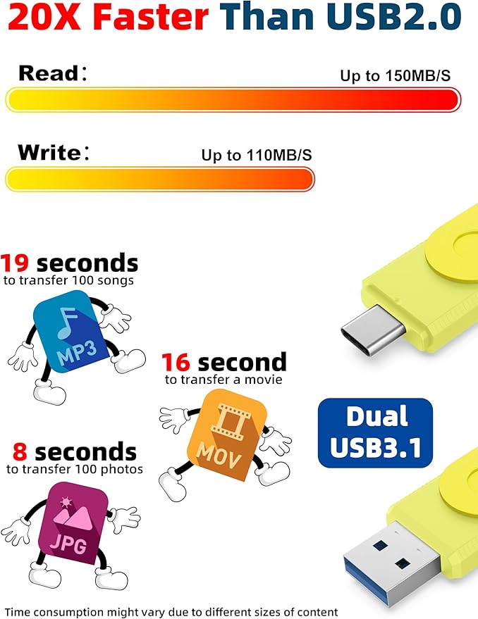 MOSDART 64GB USB C 3.2 Fast Speed C and A Dual Flash Drive, exFAT Memory Stick with Keychain and LED Indicator, for iPhone 15,16, 17, Android Phone, iPad, MacBook, and Other Laptops,Yellow