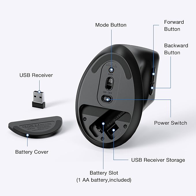 Uineer Vertical Ergonomic Mouse – Tri-Mode Wireless Bluetooth 5.0/4.0 & 2.4GHz USB Receiver, Battery-Powered, Connects to 3 Devices, 4 DPI Optical Mice for PC, Laptop, Compatible with Windows, Mac