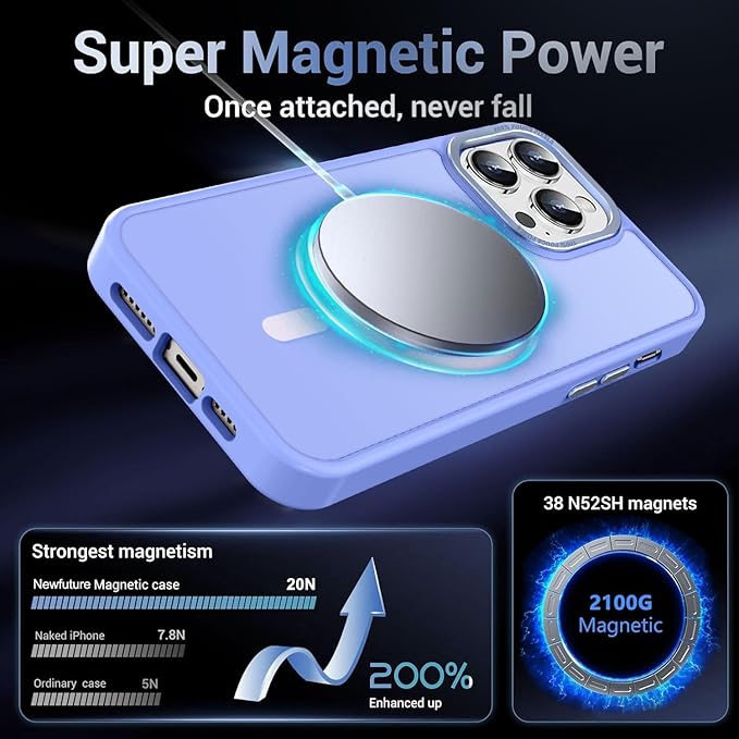 Newfuture Designed for iPhone 14 Pro Case with Magnetic [13 FT Military Drop Protection] [Compatible with Magsafe] Slim Translucent Matte Shockproof with Anti-Fingerprint Phone Case, Light Purple