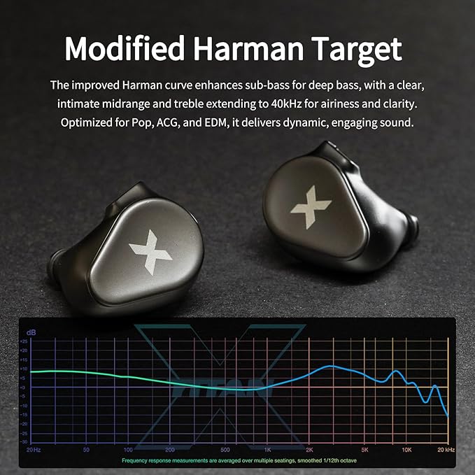 DUNU Titan X IEMs Gaming Earbuds, 10mm Dynamic Driver in-Ear Monitor, HiFi Wired IEM Earphones with OCC Silver-Plated Cables, Alloy Cavity IEMs for Stage Performance/Gaming/Music (3.5mm)