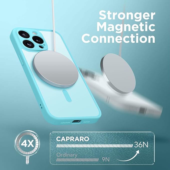 CAPRRO Magnetic for iPhone 13 Pro Max Case, [Compatible with MagSafe] [Full Camera Protection] Shockproof Protective Slim Translucent Matte Phone Case for iPhone 13 Pro Max 6.7'', Turquoise Blue