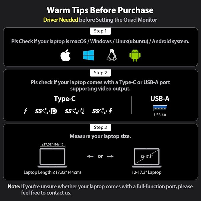 KYY Laptop Screen Extender 15.6''1080P Quad Portable Monitor, Triple Monitor 1 USB-C Connection, Auto-Rotation Top Display, Built-in Stand, for 12–17'' Laptop, for Windows MacOS Linux(Ubuntu)