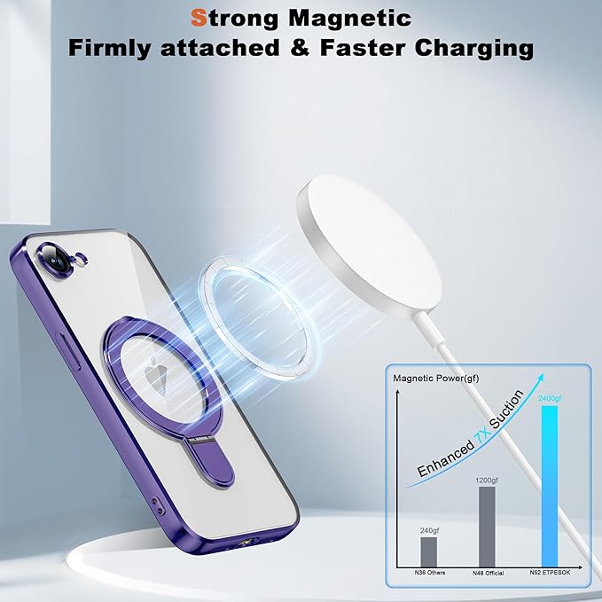 Compatible with iPhone 17E/16E Case with Invisible Magnetic Ring Stand [Compatible with Mag-Safe] [Full Camera Lens Protector] Plating Clear Phone Case for iPhone 17E/16E 6.1", Purple