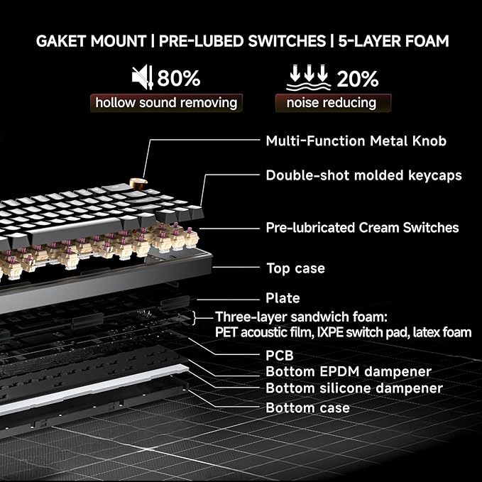 DIERYA DK68E 60% Mechanical Gaming Keyboard, Hot Swappable, Pre-Lubed Linear Switches, Gasket Mount, 5-Layer Dampening Foam, Programmable, Volume Knob, RGB Backlit, 68 Keys, Wired, Black