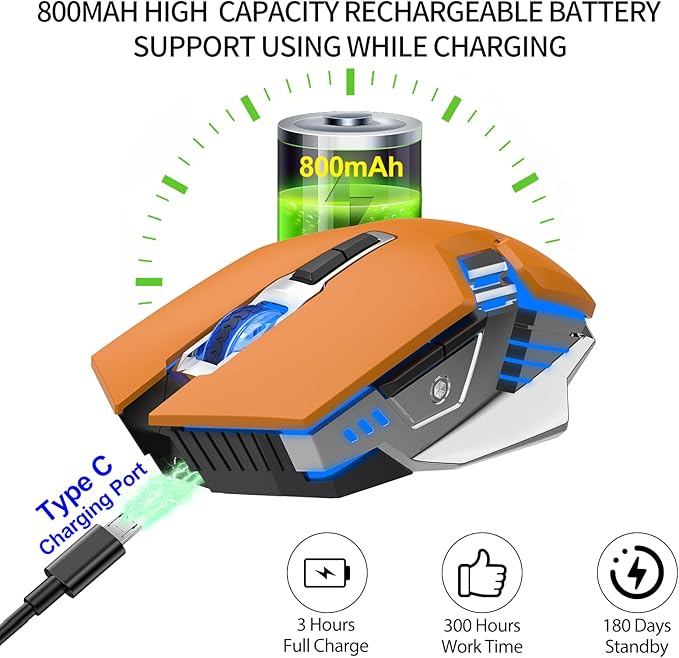 Bluetooth Gaming Mouse, RGB Rechargeable USB Wireless Mouse, Quiet Click, LED Backlit, Ergonomic, with Side Button, 6 Button, DPI Adjustable, Computer Mice for Laptop PC MacBook Chromebook - Orange