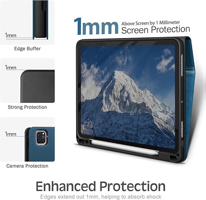 KingBlanc Case for iPad Pro 11-inch (M5 2025, M4 2024) with Pencil Holder, PU Leather Durable Protective Cover, Auto Sleep/Wake, Support Pencil Pro/Pencil (USB-C), Viewing/Typing Angles, Blue