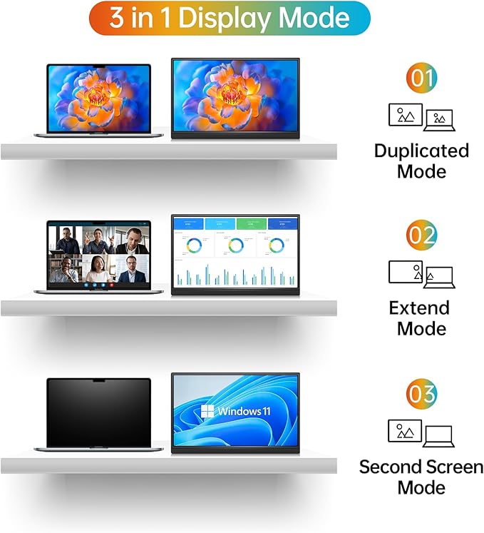 ForHelp 14 Inch Portable Monitor FHD1200P Ultra-Slim for Laptop Monitor, USB-C&HDMI Plug&Play,100% SRGB,Dual Speakers Extender Display. Built-in Stand,for Laptop,PC Phone Xbox PS4/5