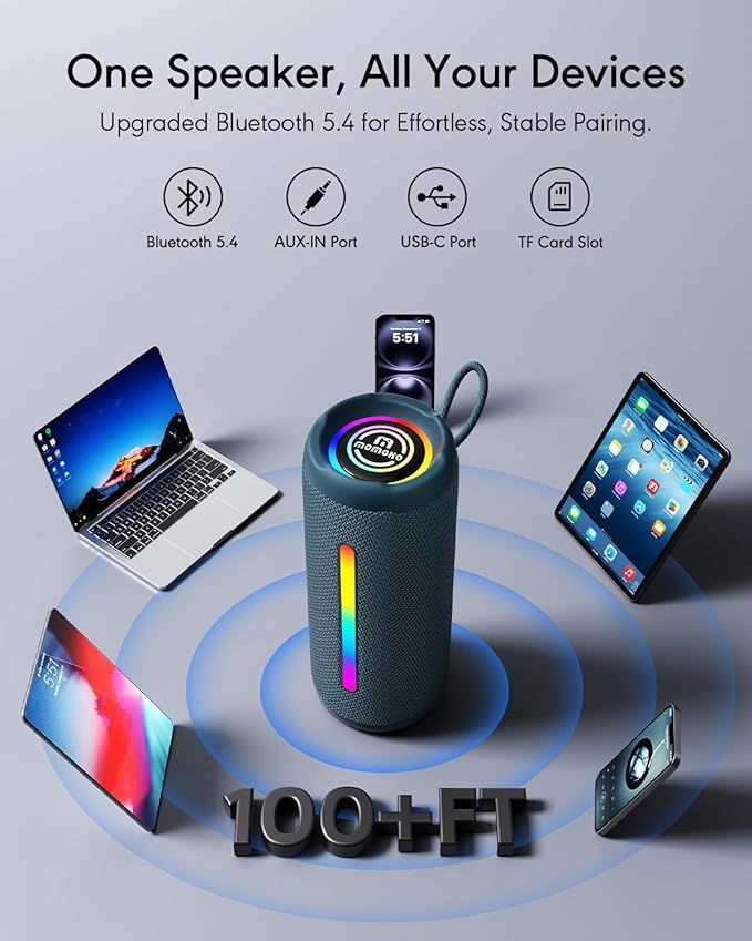 Portable Bluetooth Speaker, IPX7 Waterproof Wireless Speaker, 30W Loud Stereo Sound with Deep Bass, Bluetooth 5.4, EQ Mode for Home/Outdoor/Travel, Birthday Gifts for Adults Men Women Teen (Blue)