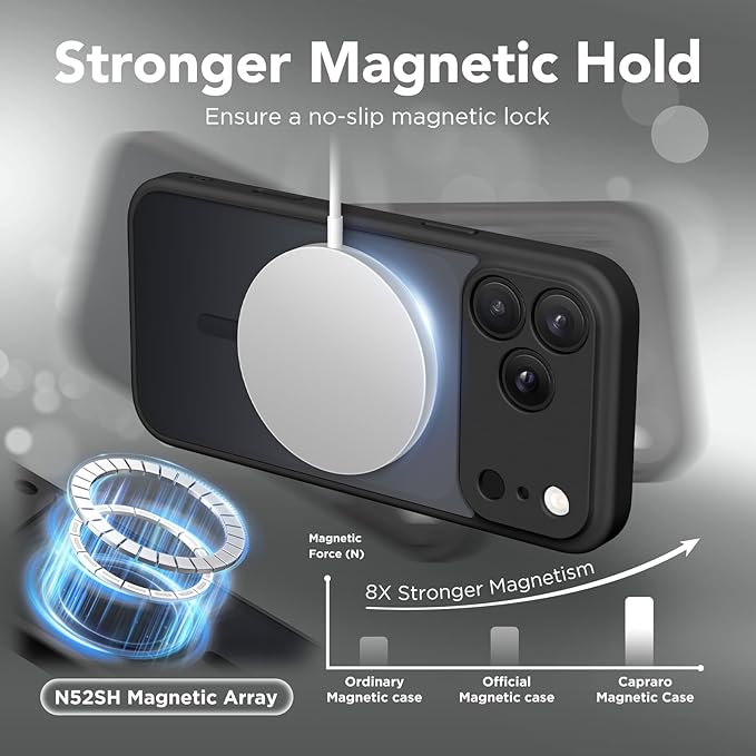 CAPRARO Magnetic for iPhone 17 Pro Case, Upgraded [Full Camera Protection] [Compatible with MagSafe] Protective Translucent Matte Women Girl Phone Case Cover, Black