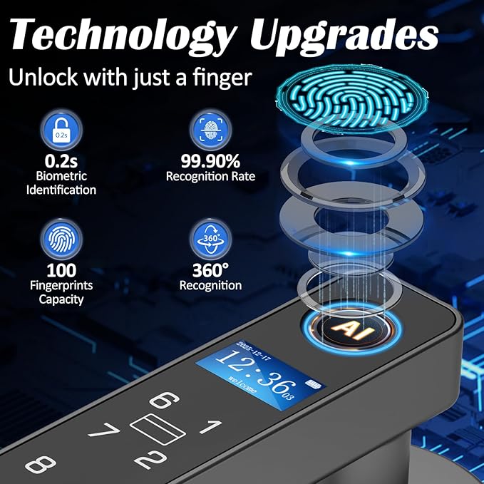 Fingerprint Keyless Entry Bedroom Door Lock with Code RFID Card NFC APP Keypad, Smart Biometric Automatic Interior Door Handle with Lock for Indoor Hotel Pantry Apartment Office Home, Black