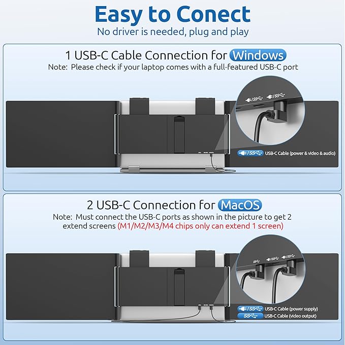 MAGICRAVEN Dual Laptop Screen Extender with Bag, 14" 1080P Portable Monitor, Type-C (No HDMI) Plug and Play for 13.3" - 16.1" Laptops, Attachment Display for Windows/MacOS/Chrome Laptop Phone