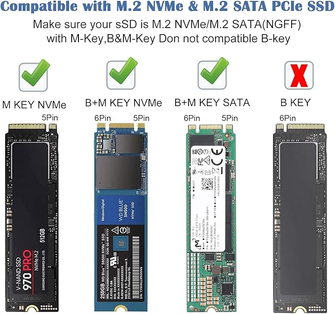 Fanblack 2 in 1 M.2 NVMe SSD Enclosure Adapter Tool-Free, USB 3.2 Gen 2 10Gbps HDD Adapter MKey(B+M Key) SSD Reader, with 2 Port USB Type-A and SD/TF Cardread, Support UASP Trim for 2242/2260/2280