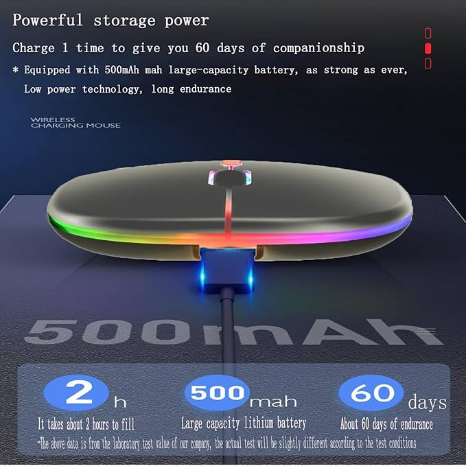 Guiheng 2 Pack Wireless Bluetooth Mouse,LED Dual Mode Rechargeable Silent Slim Laptop Mouse,Portable(BT5.2+USB Receiver) Dual Mode Computer Mice,for Laptop,Desktop Computer,Tablet,Phone,TV (Grey)