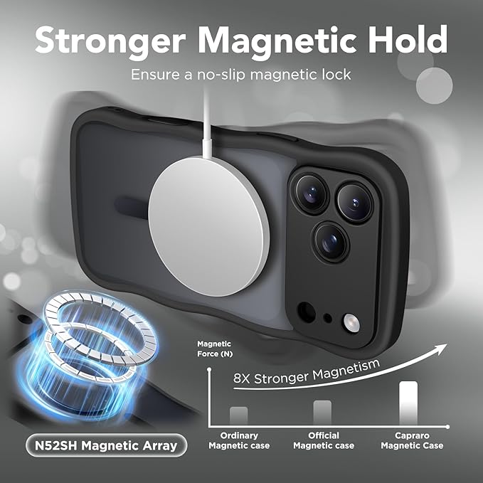 CAPRARO Magnetic for iPhone 17 Pro Case for Women Girls, Upgraded [Full Camera Protection] [Compatible with MagSafe] Cute Wave Translucent Matte Phone Case for iPhone 17 Pro, Black