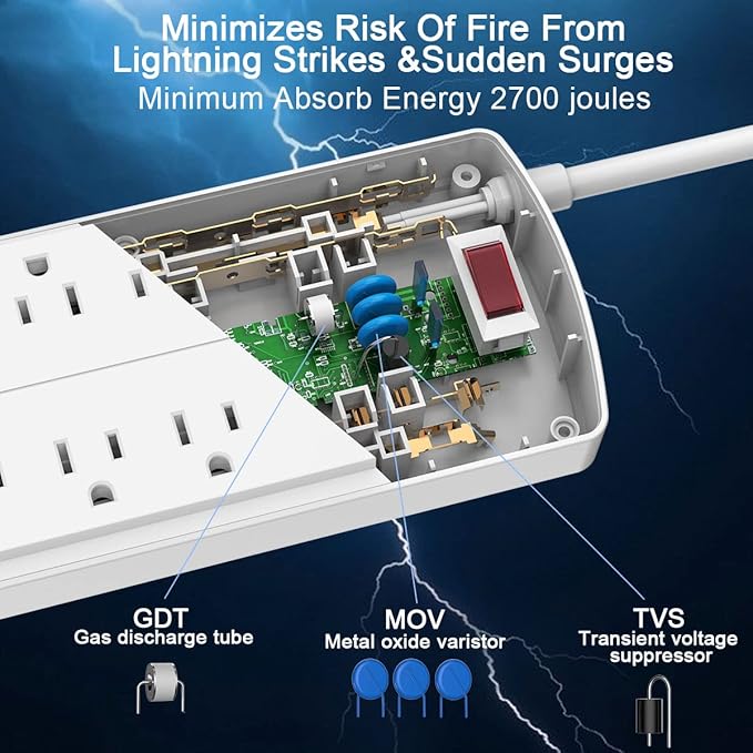 Surge Protector Power Strip - Nuetsa Flat Plug Extension Cord with 8 Outlets and 4 USB Ports, 10 Feet Power Cord (1625W/13A), 2700 Joules, ETL Listed, White