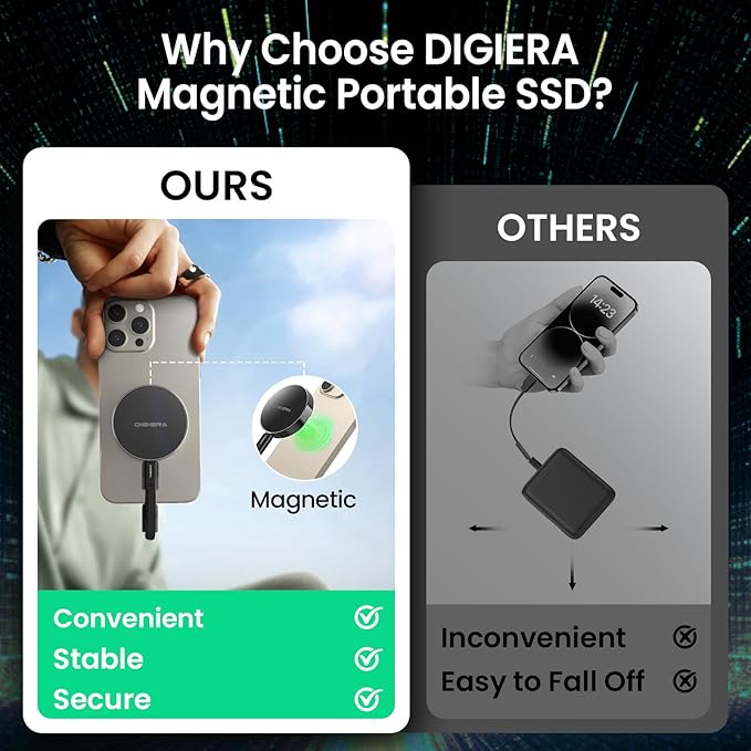 DIGIERA 2TB Magnetic Portable SSD, External Solid State Drives with USB-C 3.2 Gen 2x2, Speed Up to 2000MB/s, Compact & Durable, Compatible with iPhone 15/16 Series and Other USB-C Devices, Black