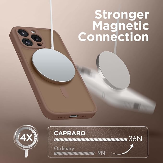 CAPRARO Magnetic for iPhone 15 Pro Case, [Compatible with MagSafe] [Full Camera Protection] Shockproof Protective Slim Translucent Matte Phone Case for iPhone 15 Pro 6.1'', Brown