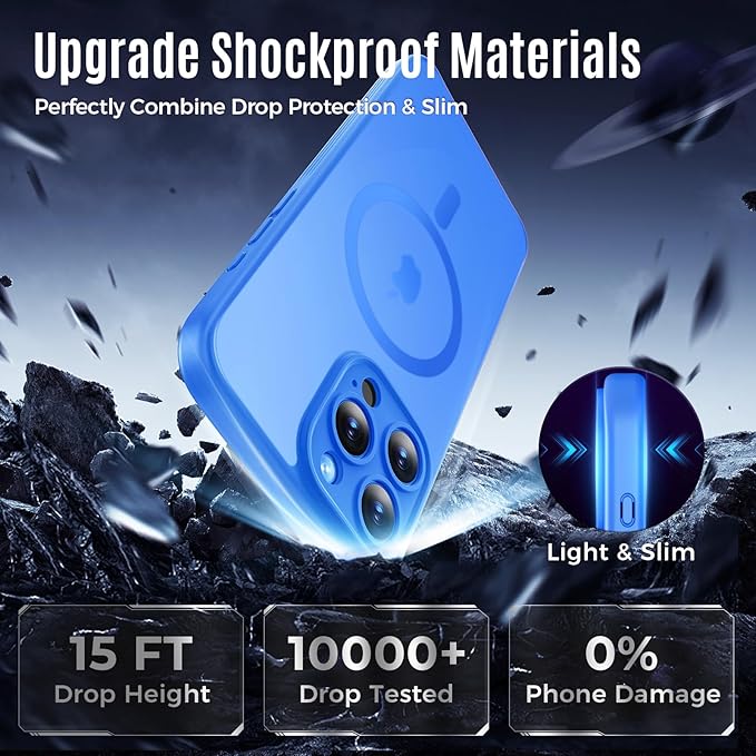Symcele Designed for iPhone 16 Pro Max Case, Compatible with MagSafe, with Privacy Screen Protectors X2, [Camera Protection] [15FT Military Drop Protection] Shockproof Phone Case, 2024, Blue