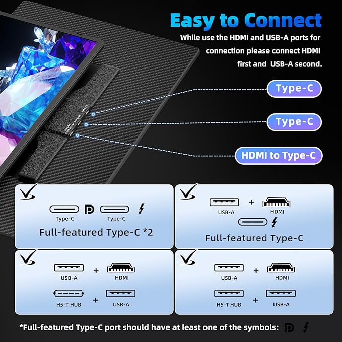 Laptop Screen Extender 16 inch - Triple Laptop Monitor Extender Detachable FHD 1920x1200P IPS 235° Rotation Extra Portable Monitor Compatible with 13”-17” Mac Wins Dex Chrome