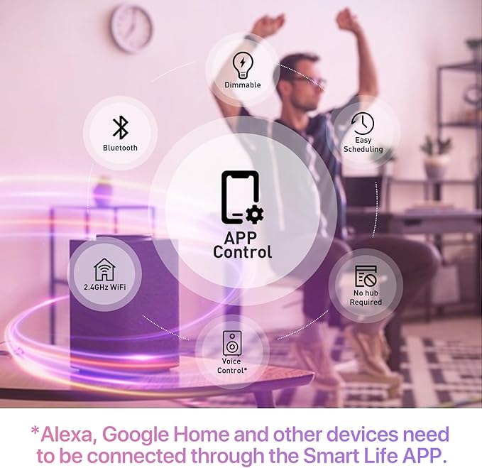 ORALUCE Smart Light Bulbs, WiFi＆Bluetooth E12 Smart Bulbs That Work with Alexa Google Home Compatible, 40W Equivalent Type B LED Light Bulb, RGBCW 2700-6500K Color Changing, 5W 450LM, 4Pack, (C37-5W)