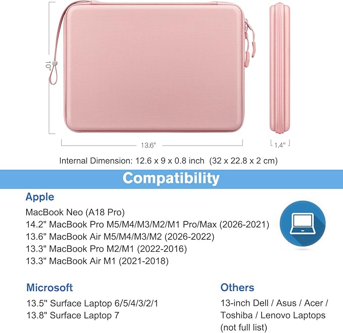 FINPAC Hard Laptop Sleeve Case for MacBook Neo A18 Pro, 13 inch MacBook Air 2026 M5/M4/M3/M2/M1, 14 inch MacBook Pro 2026 M5/M4/M3/M2 Pro/Max, Waterproof Case for Dell, Surface Laptop, HP, Acer, Pink
