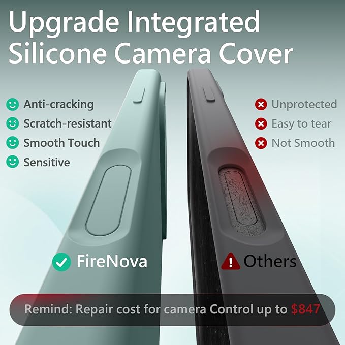 FireNova Magnetic for iPhone 17 Pro Case, Compatible with MagSafe, [Integrated Silicone Camera Control Button] [Camera Protection] Anti-Scratch Microfiber Lining Phone Case, 6.3", Mint Green