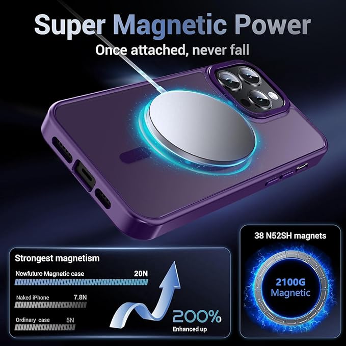Newfuture Designed for iPhone 14 Pro Case with Magnetic [13 FT Military Drop Protection] [Compatible with Magsafe] Slim Translucent Matte Shockproof with Anti-Fingerprint Phone Case, Deep Purple