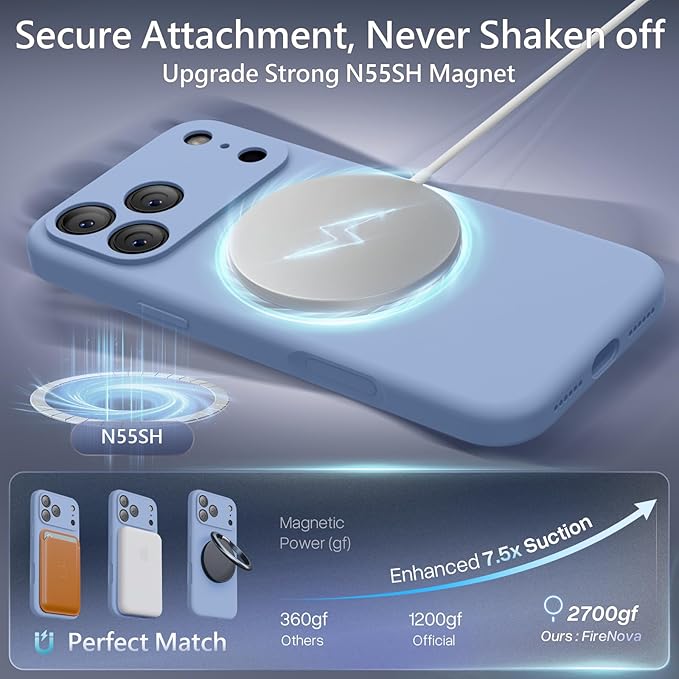 FireNova Magnetic for iPhone 17 Pro Case, Compatible with MagSafe, [Integrated Silicone Camera Control Button] [Camera Protection] Anti-Scratch Microfiber Lining Phone Case, 6.3", Light Blue