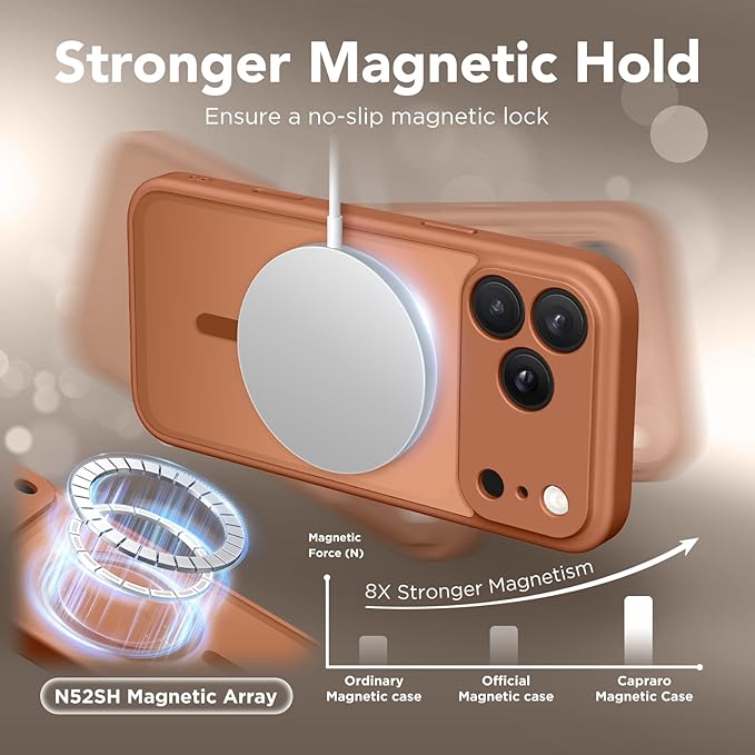 CAPRARO Magnetic for iPhone 17 Pro Max Case, Upgraded [Full Camera Protection] [Compatible with MagSafe] Protective Translucent Matte Women Girl Phone Case Cover, Dark Orange