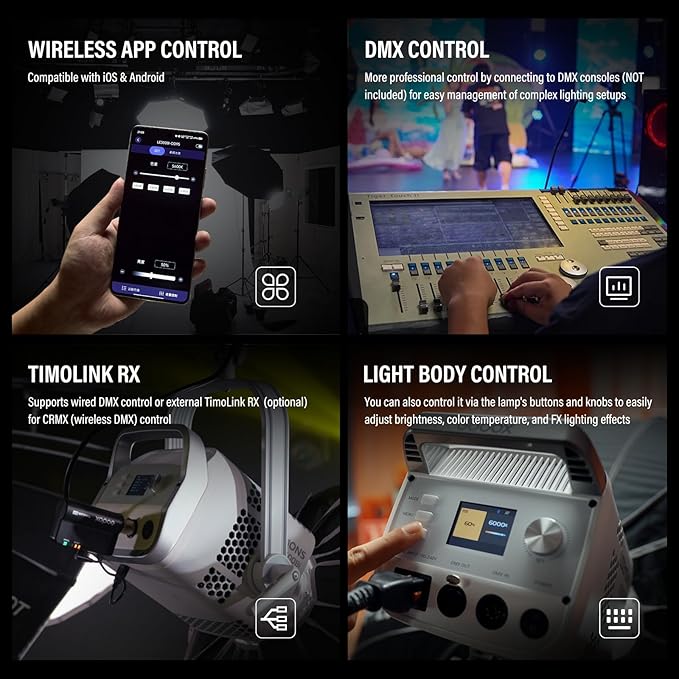 Godox Litemons LE200Bi 220W Bi Color COB LED Video Light, Professional Bowens Mount Studio Continuous Light CRI/TLCI 98+ 57700 Lux@1m APP DMX Control Ultra Quiet for Video Recording