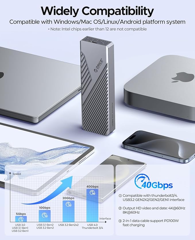 ORICO 40Gbps M.2 NVMe SSD Enclosure with Built-in Cooling Fan, Aluminum External NVMe Case Supports M Key PCIe 4.0 Drive, Compatible with Thunderbolt 3/4, USB4/3.2/3.1/3.0 Interface- CNM2