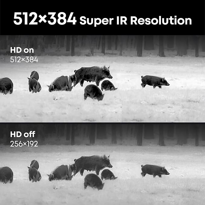 Thermal Master T2 Pro Thermal Monocular for iPhone, 1500 Yards Night Vision Camera with 13mm Lens, Tactical Handle, Infrared Imager for Outdoor Detecting Deer, Black