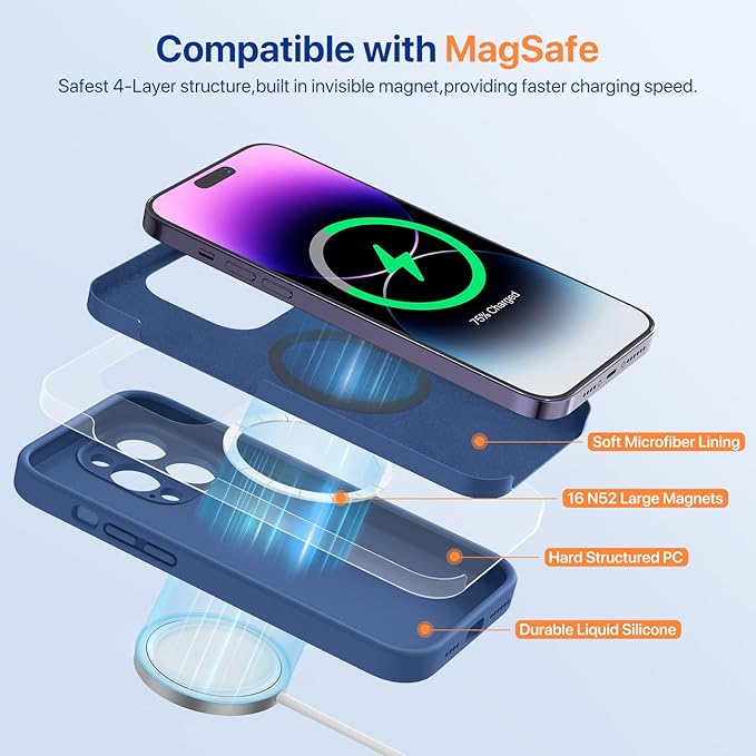 Miracase Magnetic Case Designed for iPhone 14 Pro Max Phone Case with Screen Protector,[Upgraded Enhanced Camera Protection],Shockproof Liquid Silicone Case 6.7 inch, Glass Blue Magnetic