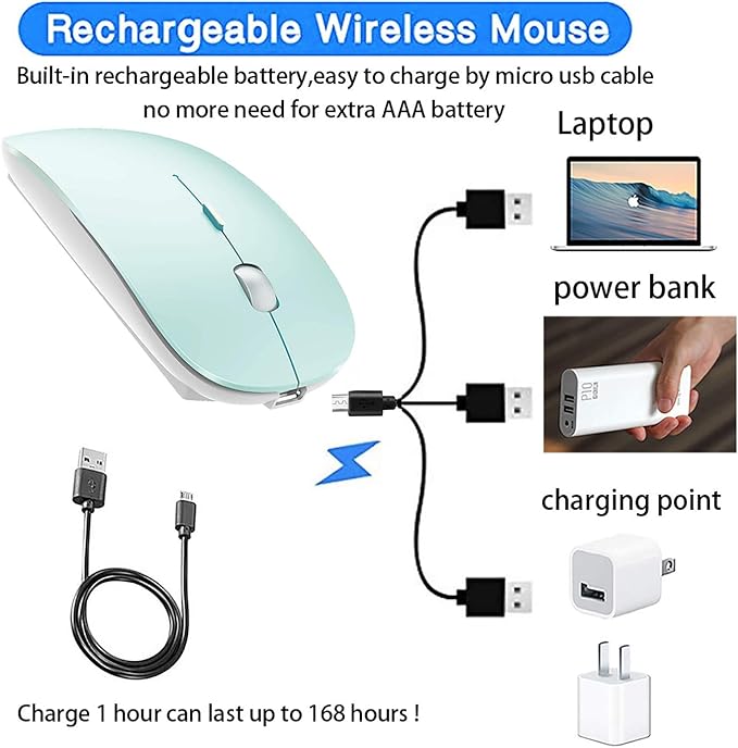 PEIBO Bluetooth Wireless Mouse for Laptop mac MacBook ipad MacBook air MacBook pro pc Desktop Computer Windows Chromebook Notebook