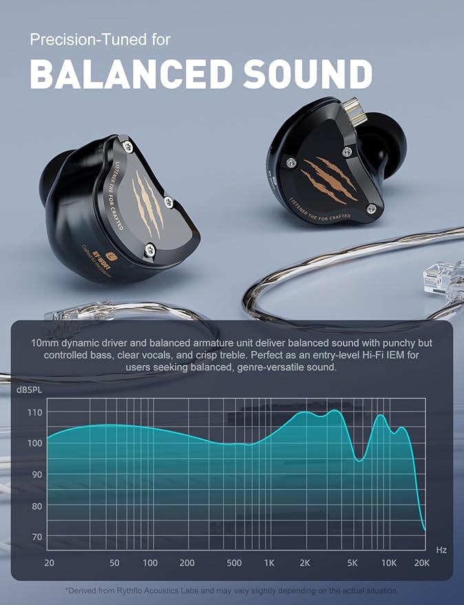 in Ear Monitors Headphones, USB-C HiFi Wired Earbuds with Noise Isolating,Type-C w/Mic Earphone for iPhone 17 16 15 Android/Samsung Phone, Laptop, IEM Headset for Gaming, Singer