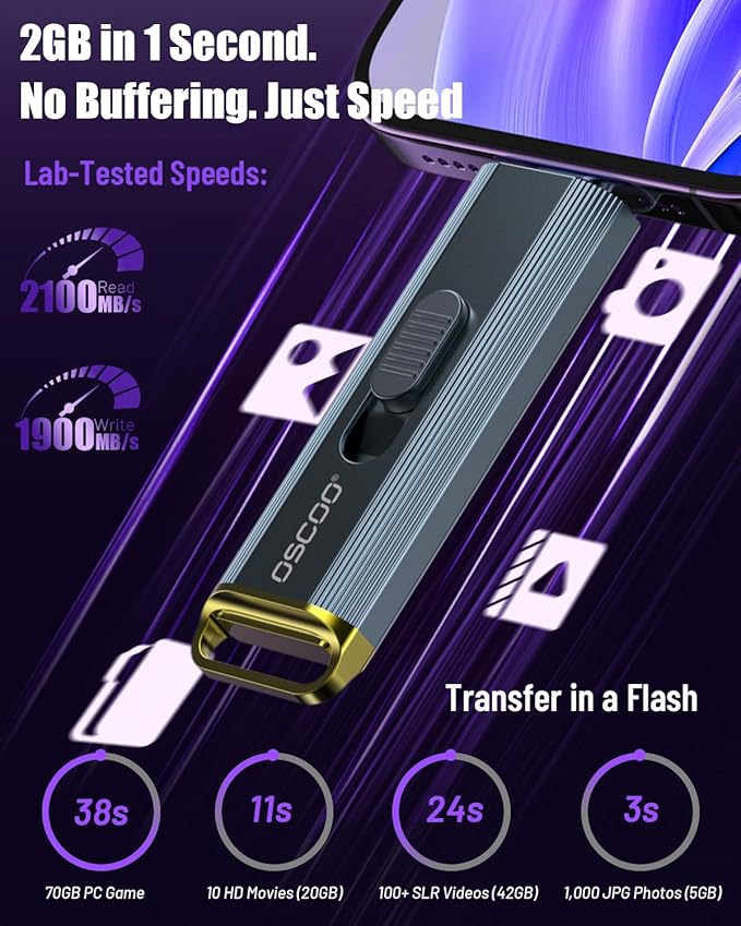 512GB Portable SSD, Up to 2100MB/s, Supports Apple 4K 60fps ProRes, External Hard Drive USB 3.2 with USB-C & A for iPhone 15/16/17, Android, Mac & PC, Ideal for Photographers & Content Creators