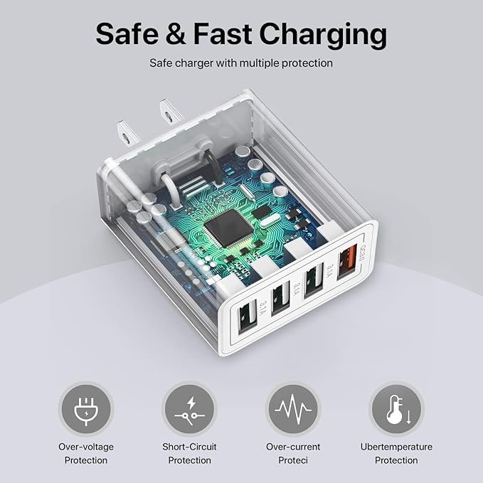 USB Charger, 4 Port USBA Wall Charging Block, Fast Charge QC 3.0 Plug Adapter Compatible with iPhone 12/13/14/15/XS/XS Max/XR/X, LG, Google Pixel and More