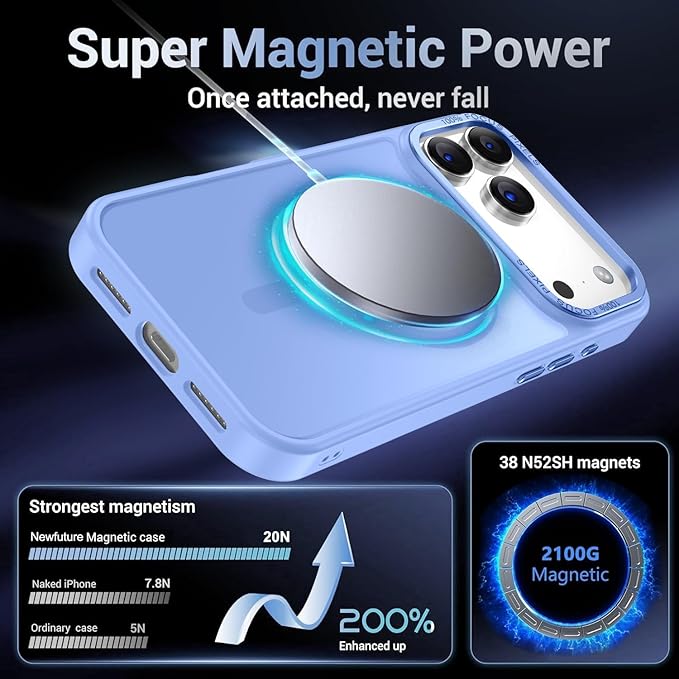 Newfuture Magnetic for iPhone 17 Pro Case [Compatible with Magsafe] [Military Grade Drop Protection] Translucent Matte Anti-Scratch Shockproof Protective Phone Cover 6.3 Inch, Blue